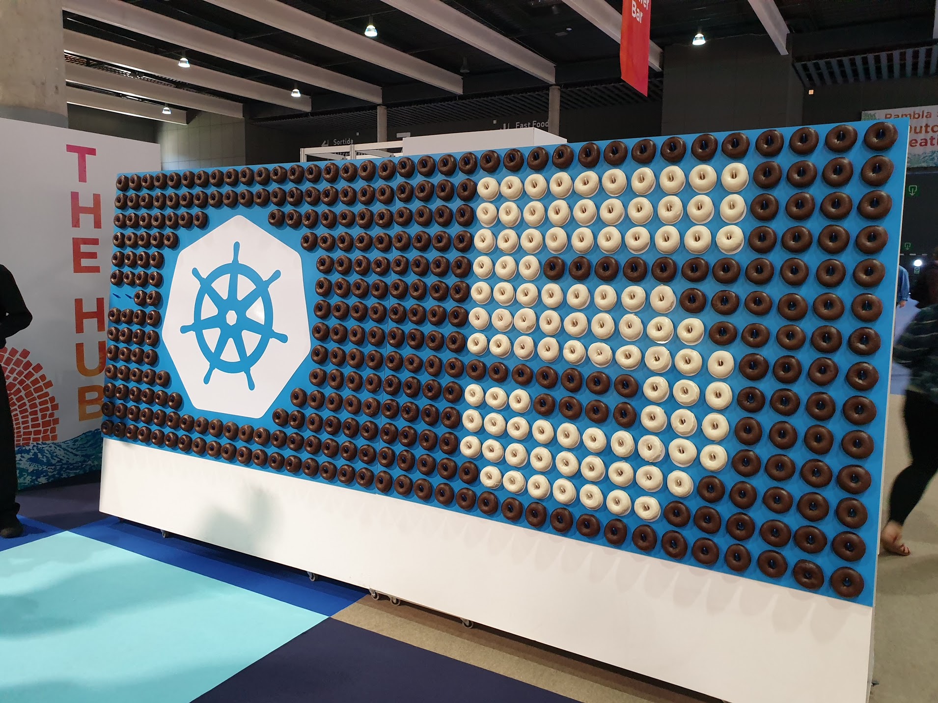 KubeCon - Other Cool Things